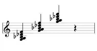 Sheet music of G m9b5 in three octaves